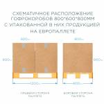 Коробка из пятислойного гофрокартона 800*600*800 П-33
